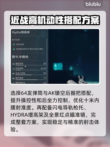 三角洲行动🔥野牛改装终极指南🎉截图3