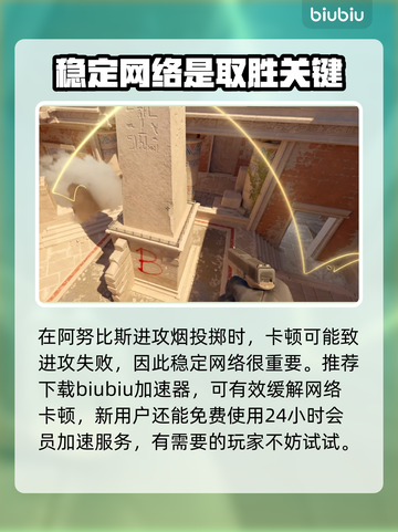 CSGO2🔥阿努比斯进攻烟投全攻略⚡截图4