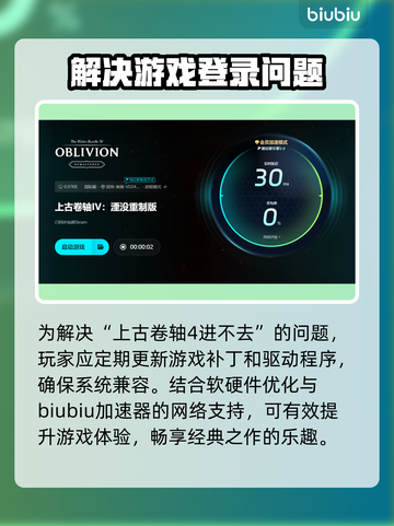 上古卷轴4进不去？用这个加速器🔥瞬间解决！🎮截图5