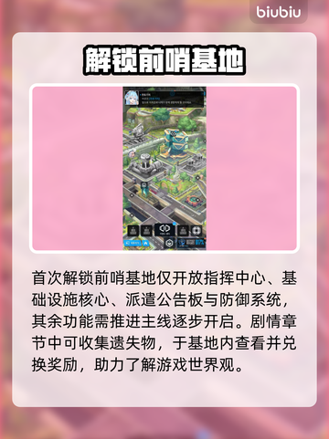 妮姬前哨基地资源爆肝攻略🔥截图2