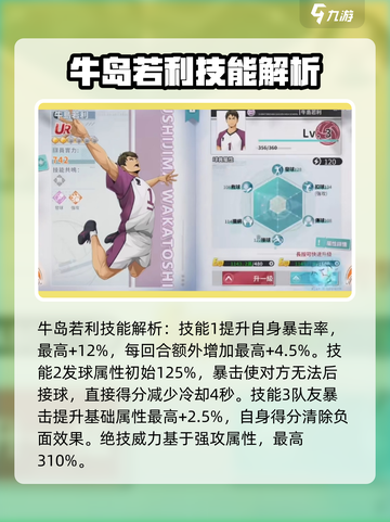 排球少年手游牛岛若利怎么样介绍截图2