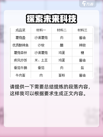 沙石镇时光🎉最佳食物大揭秘！独家食谱大全🔥截图5