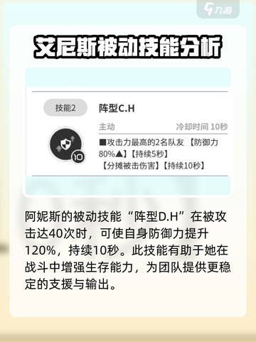 胜利女神：新阿尼斯🔥超强详解来啦！🎉截图3