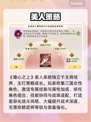 【雄心之上】美人系统大揭秘！😍截图2