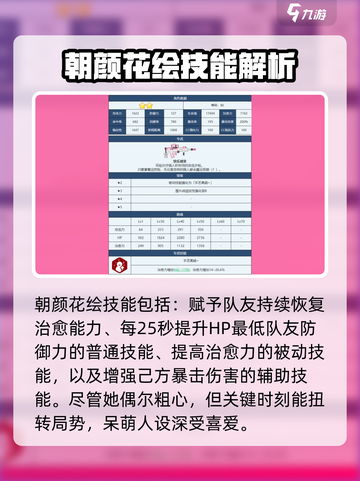 蔚蓝档案花绘专武介绍介绍截图3
