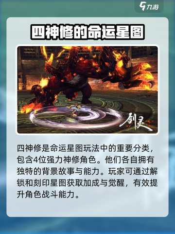 剑灵2🔥四神修玩法大曝光！新手必看⚡截图2