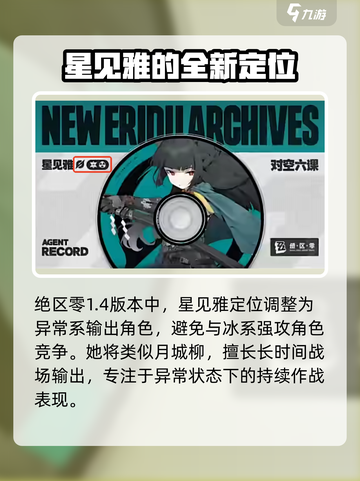 绝区零星见雅属性大揭秘🔥游戏党必看！截图2