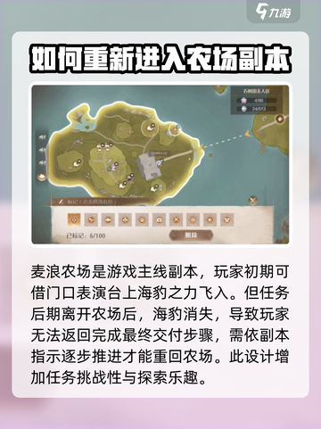 无限暖暖麦浪农场要怎么回去介绍截图2
