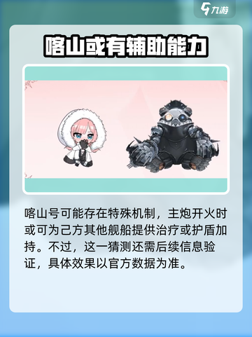 碧蓝航线喀山怎么样​介绍截图5