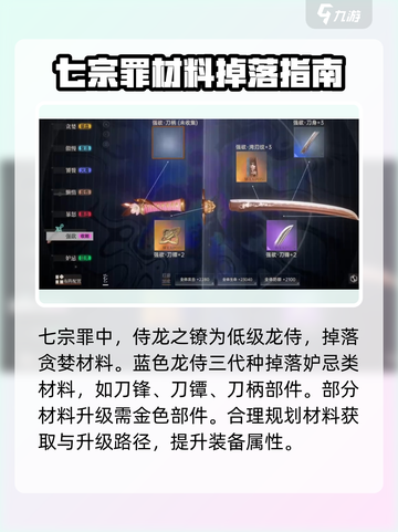 🔥《龙族卡塞尔之门》龙侍强度揭秘🔥截图4