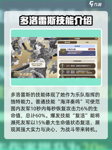 剑与骑士团多洛雷斯好玩吗介绍截图3