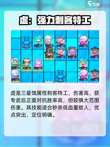 跃迁旅人虚强度一览介绍截图2