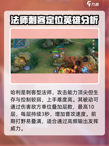 决胜巅峰哈利怎么玩介绍截图2