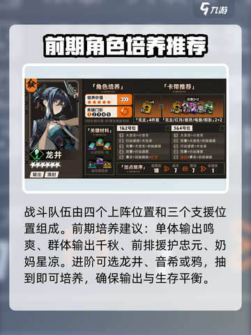新月同行新手攻略介绍截图4