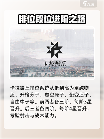 卡拉彼丘:奇点段位大揭秘！💥冲分必备🔥截图2