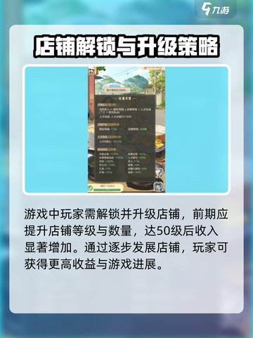 《时光杂货店》收入飙升秘籍🔥游戏技巧大公开！截图2