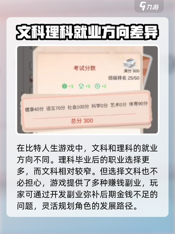 比特人生选理科攻略🌟游戏党必看！🔥截图2