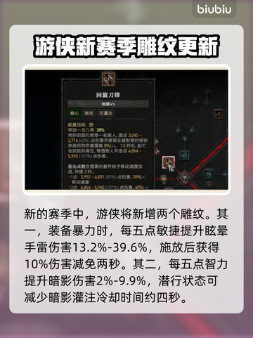 暗黑4第二赛季游侠加点🔥超强攻略来袭！截图2