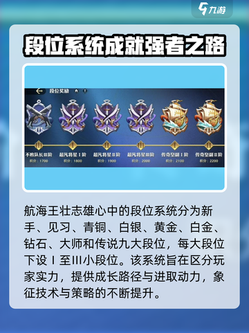 航海王决斗场段位全揭秘🔥快来冲段位！截图2