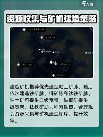 秩序新曙光🔥矿机获取全攻略💎截图3