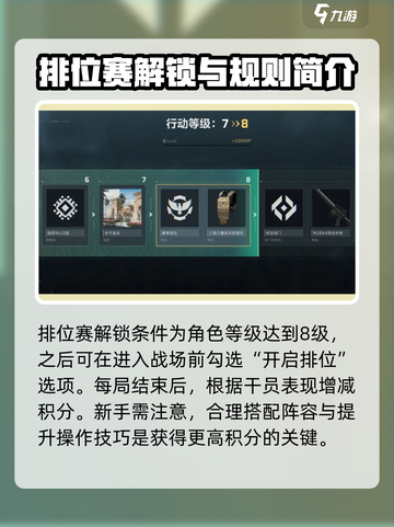 三角洲行动排位模式怎么开启介绍截图2