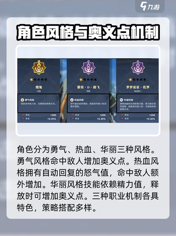 航海王壮志雄心🔥格斗机制全面解析来啦！截图2