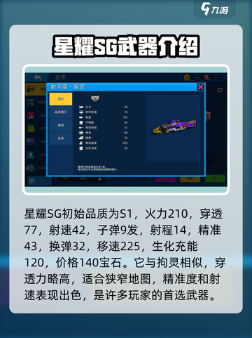 像素射击霰弹枪强度排行榜介绍截图3