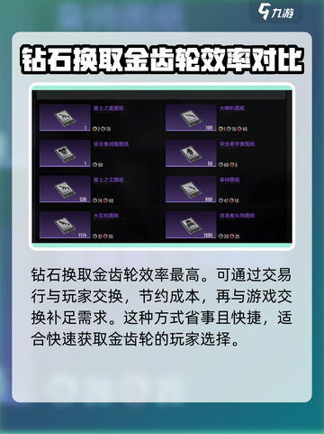 破碎之地金齿轮💎获取全攻略，玩家必看！截图2