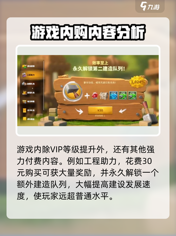 万龙觉醒氪金点数怎么算介绍截图4