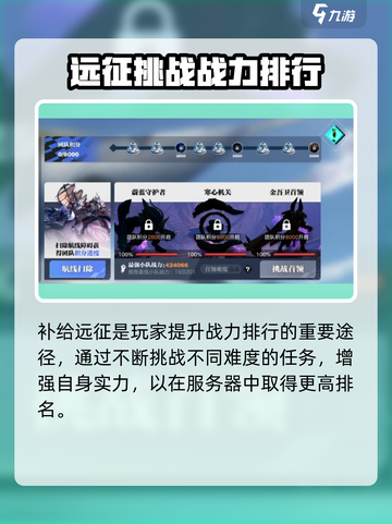《星之破晓》补给远征🔥限时开启！🎮💥截图2