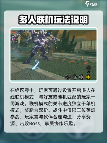 绝区零联机模式🔥和好友一起玩的攻略来啦！截图2