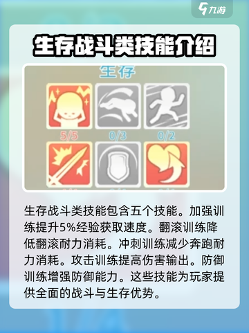 波西亚时光手游全技能大曝光！💥玩家必看🔥截图2
