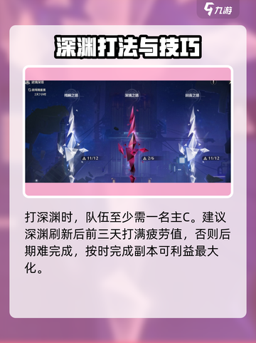 鸣潮🔥深渊刷新时间大揭秘💥游戏党必看！截图4