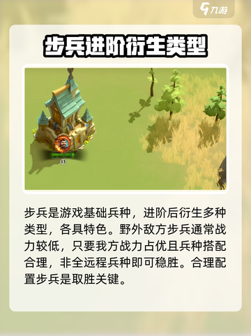 万龙觉醒🔥步兵打法与克制技巧大揭秘！截图2