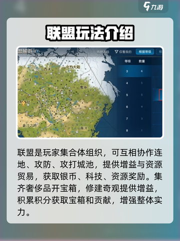 世界启元联盟有什么用介绍截图2