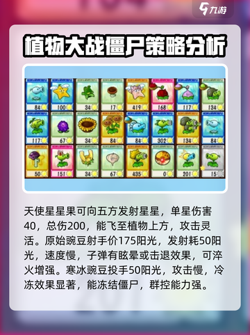 植物大战僵尸抽卡版全图鉴一览介绍截图4