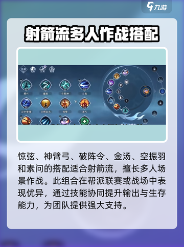 逆水寒玄机内功搭配🔥超强攻略来啦！🎉截图3