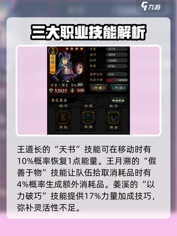 幽行玄城角色排名一览介绍截图5