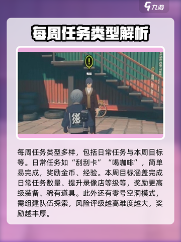 绝区零每周任务在哪介绍截图3