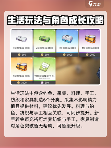 开放空间新手攻略大全介绍截图4