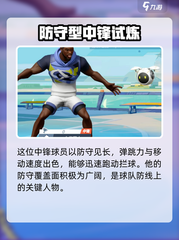 全明星街球派对本华莱士怎么样介绍截图2
