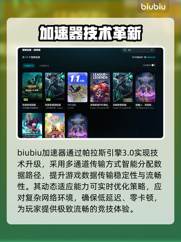 🎮LOL卡到爆？用这个加速器秒变丝滑！截图3