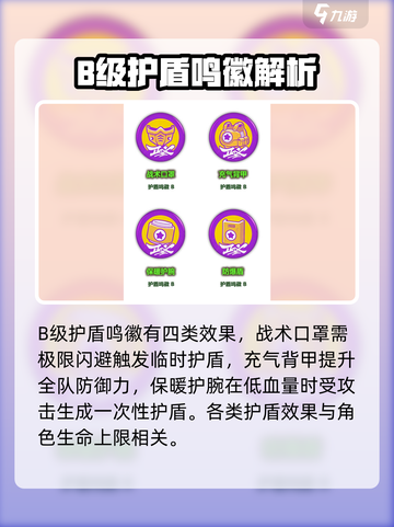 绝区零🔥护盾鸣徽全攻略⚡玩家必看💎截图5