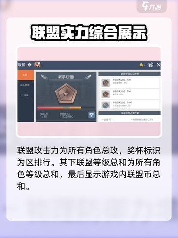 冒险岛枫之传说联盟攻略介绍截图3