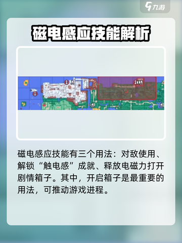 磁带妖怪电磁感应怎么用介绍截图2