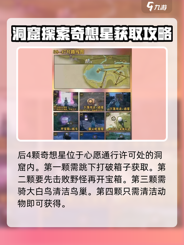无限暖暖花园镇奇想星收集线路图介绍截图4
