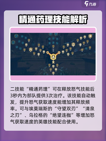 万龙觉醒木香怎么玩介绍截图3