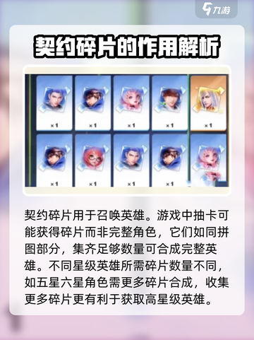 星之破晓✨：契约碎片使用攻略，快速提升战力！截图2