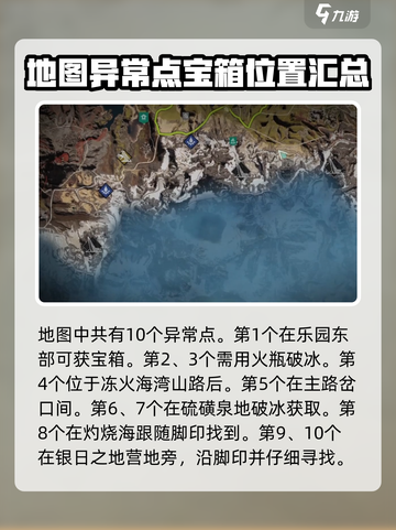 七日世界雪国地图攻略介绍截图3