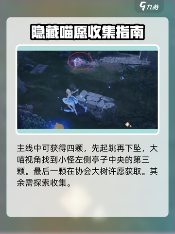 无限暖暖纪念山地奇想星攻略介绍截图3